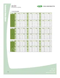 SMJD-2V16W2P3-GA Datasheet Page 9