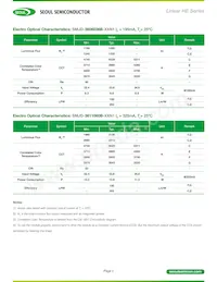 SMJD-3622120B-XXN100E26G038ALL Datasheet Pagina 2