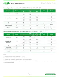 SMJD-4253182B-XXN100J45G038ALL Datasheet Page 2