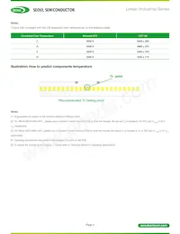 SMJD-4253182B-XXN100J45G038ALL Datasheet Pagina 4