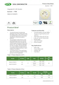 SMJD2V16W2P3-GA Datasheet Copertura