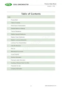 SMJD2V16W2P3-GA Datasheet Pagina 2