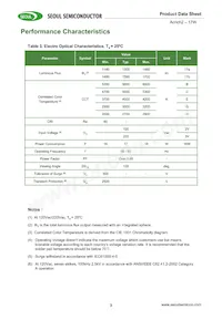 SMJD2V16W2P3-GA Datenblatt Seite 3