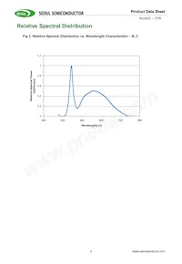 SMJD2V16W2P3-GA Datenblatt Seite 7