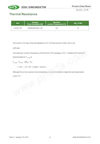 SMJE-2V08W1P3-8B-GA Datasheet Page 5