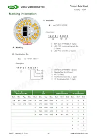 SMJE3V12W1P3-CA Datasheet Page 21