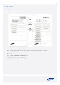 SPHCW1HDNA25YHR31F 데이터 시트 페이지 20