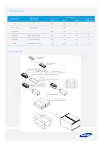 SPHCW1HDNA25YHR31F Datasheet Page 22