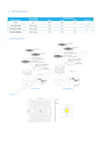 SPHWHAHDNA27YZW2D2 Datasheet Page 13