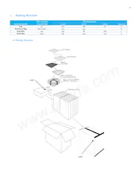 SPHWHAHDNC27YZW2D1數據表 頁面 15