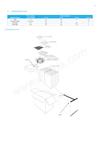 SPHWHAHDNF27YZR3D1 Datasheet Pagina 15