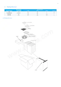 SPHWHAHDNF27YZW2D1 Datasheet Page 15