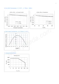 SPHWHAHDNG27YZW2D1 Datasheet Page 11