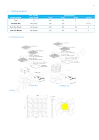 SPHWHAHDNK27YZW3D2 Datasheet Page 13