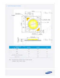 SPHWW1HDN947YHW2FH Datasheet Page 14