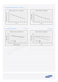 SPHWW1HDN947YHW3B3 Datasheet Page 12