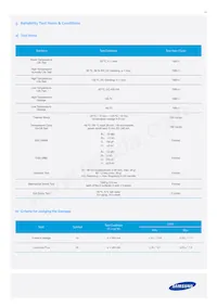 SPHWW1HDN947YHW3B3 Datasheet Page 15