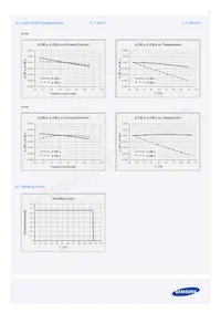 SPHWW1HDNA27YHW21G 데이터 시트 페이지 14