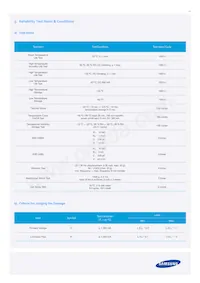 SPHWW1HDNA27YHW21G Datenblatt Seite 17