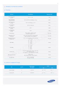 SPHWW1HDND27YHW3B3 Datasheet Page 15