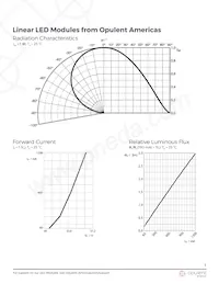 SSB1-72F16-2790-00 Datasheet Page 5