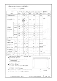 T-51750GD065J-LW-BGN Datasheet Page 18