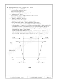 T-51750GD065J-LW-BGN Datasheet Page 22