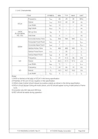 T-51750GD065J-LW-BHN Datasheet Page 9