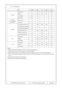 T-51750GD065J-LW-BHN Datasheet Pagina 9