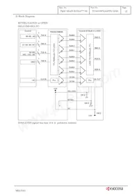 TCG070WVLSJPPA-GD20 Datasheet Page 15
