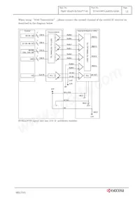 TCG070WVLSJPPA-GD20 Datenblatt Seite 16