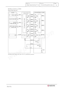 TCG070WVLSJPPA-GD20 Datenblatt Seite 19