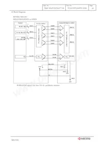 TCG070WVLSJPPA-GD20 Datasheet Page 21