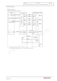 TCG070WVLSJPPA-GD20 Datenblatt Seite 21