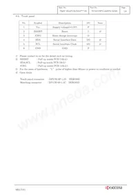 TCG070WVLSJPPA-GD20 Datenblatt Seite 22