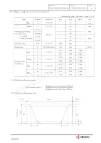TCG075VGLCE-G00 Datasheet Page 7