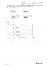 TCG075VGLCE-G00 Datasheet Page 10