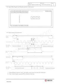 TCG075VGLCE-G00 Datenblatt Seite 12