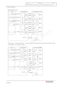 TCG104SVLQAPNN-AN20 Datasheet Page 14