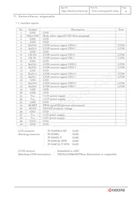 TCG121SVLQAPNN-AN20數據表 頁面 12