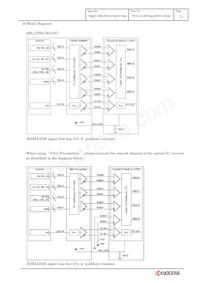 TCG121SVLQAPNN-AN20數據表 頁面 14