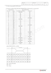 TCG121SVLQAPNN-AN20數據表 頁面 15