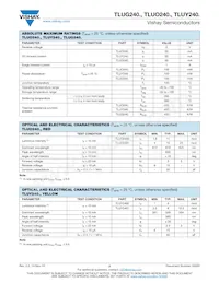 TLUY2401-AS12Z Datasheet Page 2