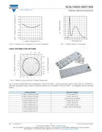 VLSL12A03-3Q3T-50A Datenblatt Seite 5