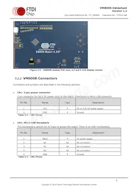 VM800B43A-PL Datasheet Pagina 6