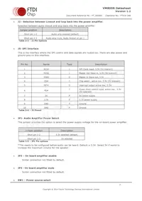 VM800B43A-PL Datasheet Page 7