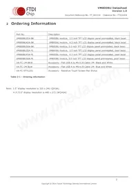 VM800BU50A-PL Datasheet Pagina 2