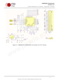 VM800BU50A-PL Datasheet Page 9
