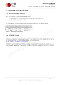 VM800BU50A-PL Datasheet Page 11