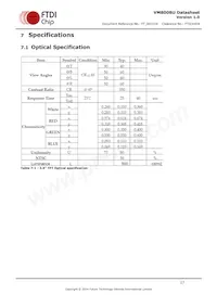 VM800BU50A-PL Datenblatt Seite 17